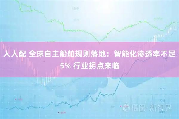 人人配 全球自主船舶规则落地：智能化渗透率不足5% 行业拐点来临