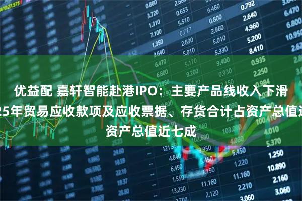 优益配 嘉轩智能赴港IPO:主要产品线收入下滑,2025年贸易应收款项及应收票据、存货合计占资产总值近七成